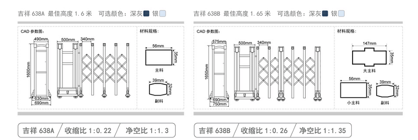 长沙伸缩门,长沙电动门,长沙电动伸缩门,长沙伸缩门,长沙电动伸缩门厂